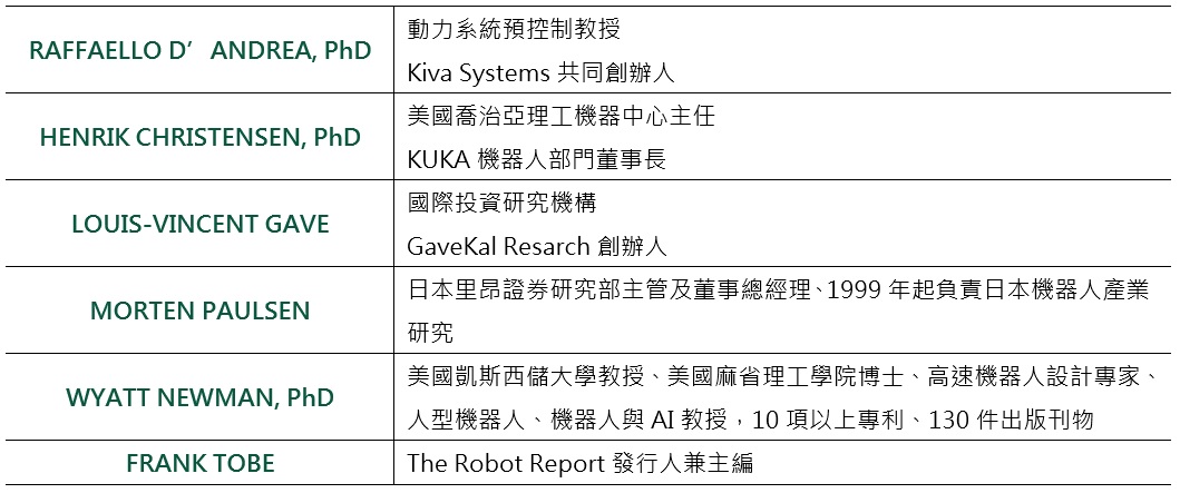 專注機器人領域的投資顧問團隊