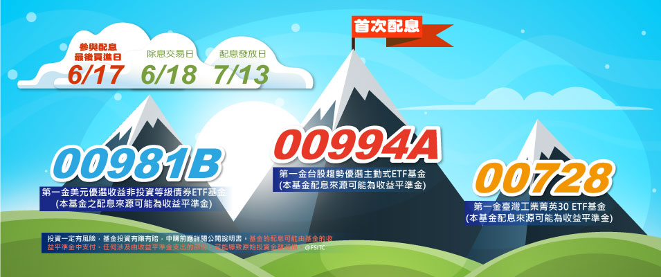 00994A/00981B/00728 2026年6月最新月配息公告Banner
