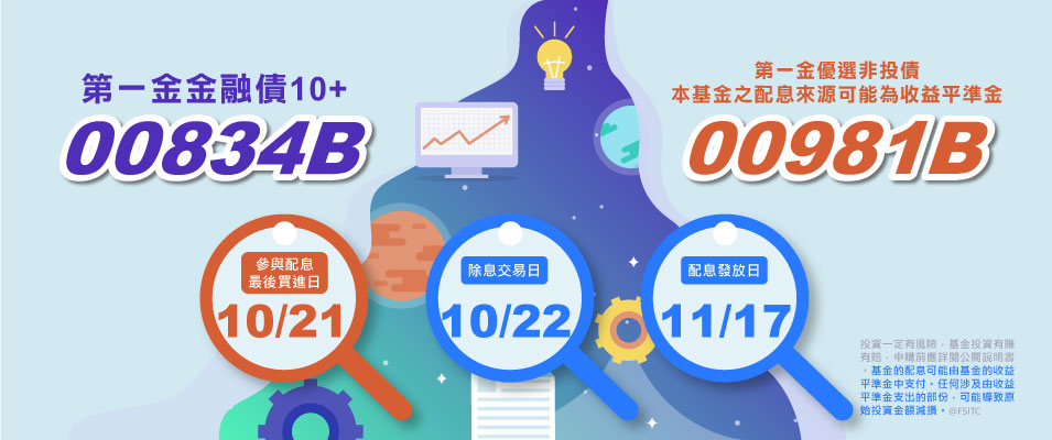 00981B和00834B 2026年10月最新配息公告Banner