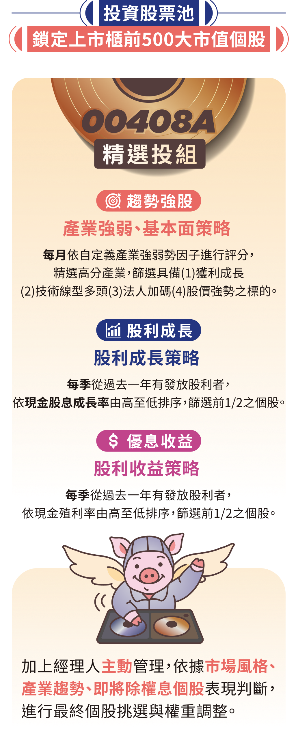 投資股票池 鎖定上市櫃前500大市值個股