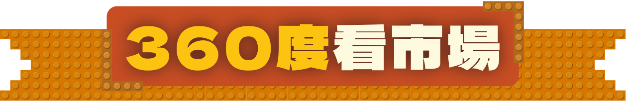 360度看市場
