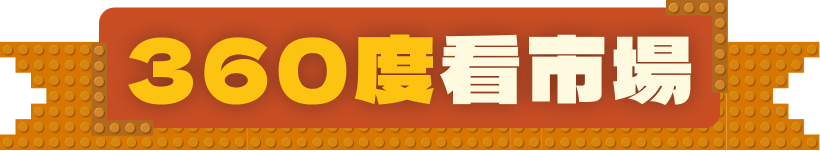 360度看市場