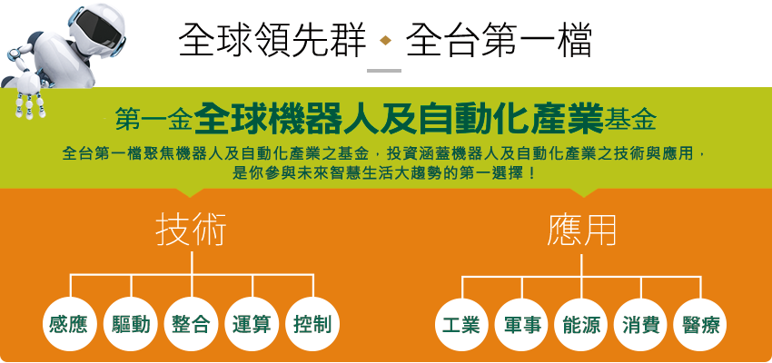 全球領先  全台第一